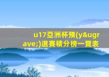 u17亞洲杯預(yù)選賽積分榜一覽表