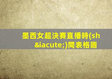 墨西女超決賽直播時(shí)間表格圖