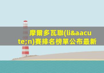 摩爾多瓦聯(lián)賽排名榜單公布最新