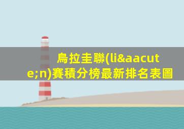 烏拉圭聯(lián)賽積分榜最新排名表圖